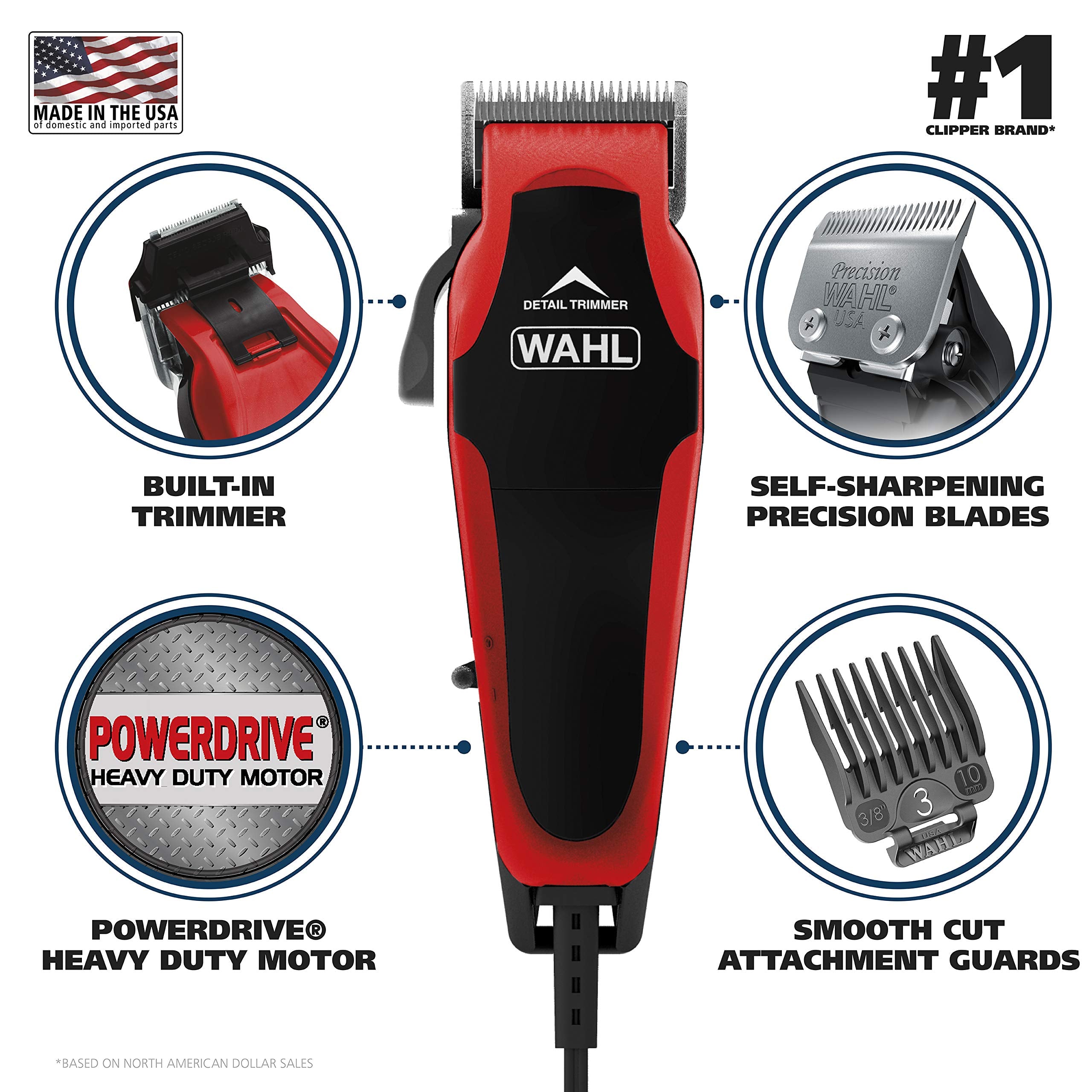 Wahl USA Clip ?? Trim 2 In 1 Corded Hair Clipper with Pop Up Trimmer Kit, Perfect for Home Haircuts and Touching Up Around Neckl