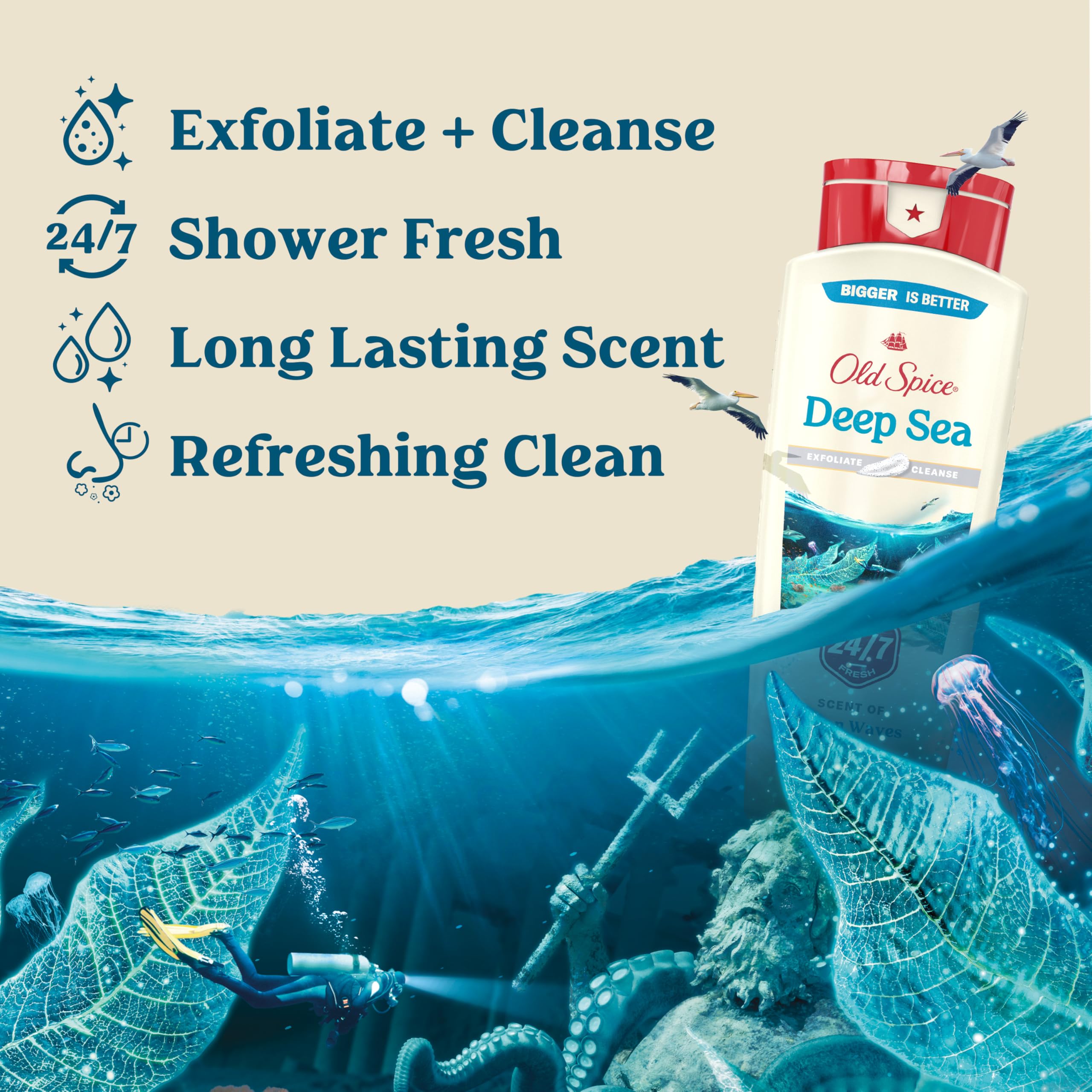 Old Spice Cleansing Body Wash for Men, 24/7 Shower Fresh with Lasting Scent, Exfoliate & Cleanse, Gentle on Skin, Vitamin B3, De