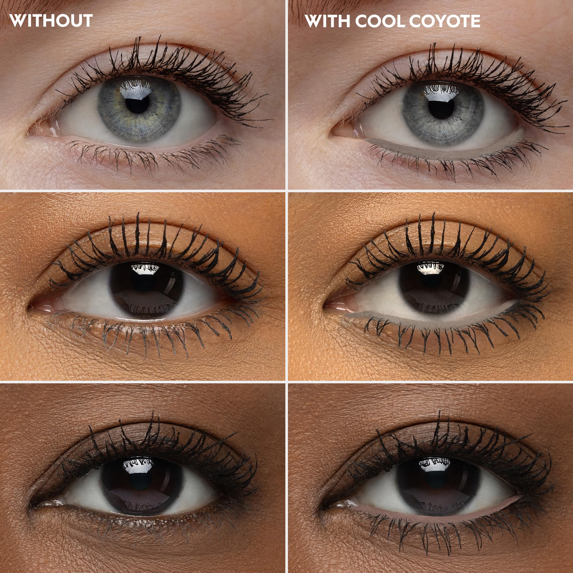 Urban Decay 24/7 Waterproof Waterline Eyeliner Pencil (Cool Coyote - Cool Charcoal Matte), Smudge-Resistant, Transfer-Resistant,