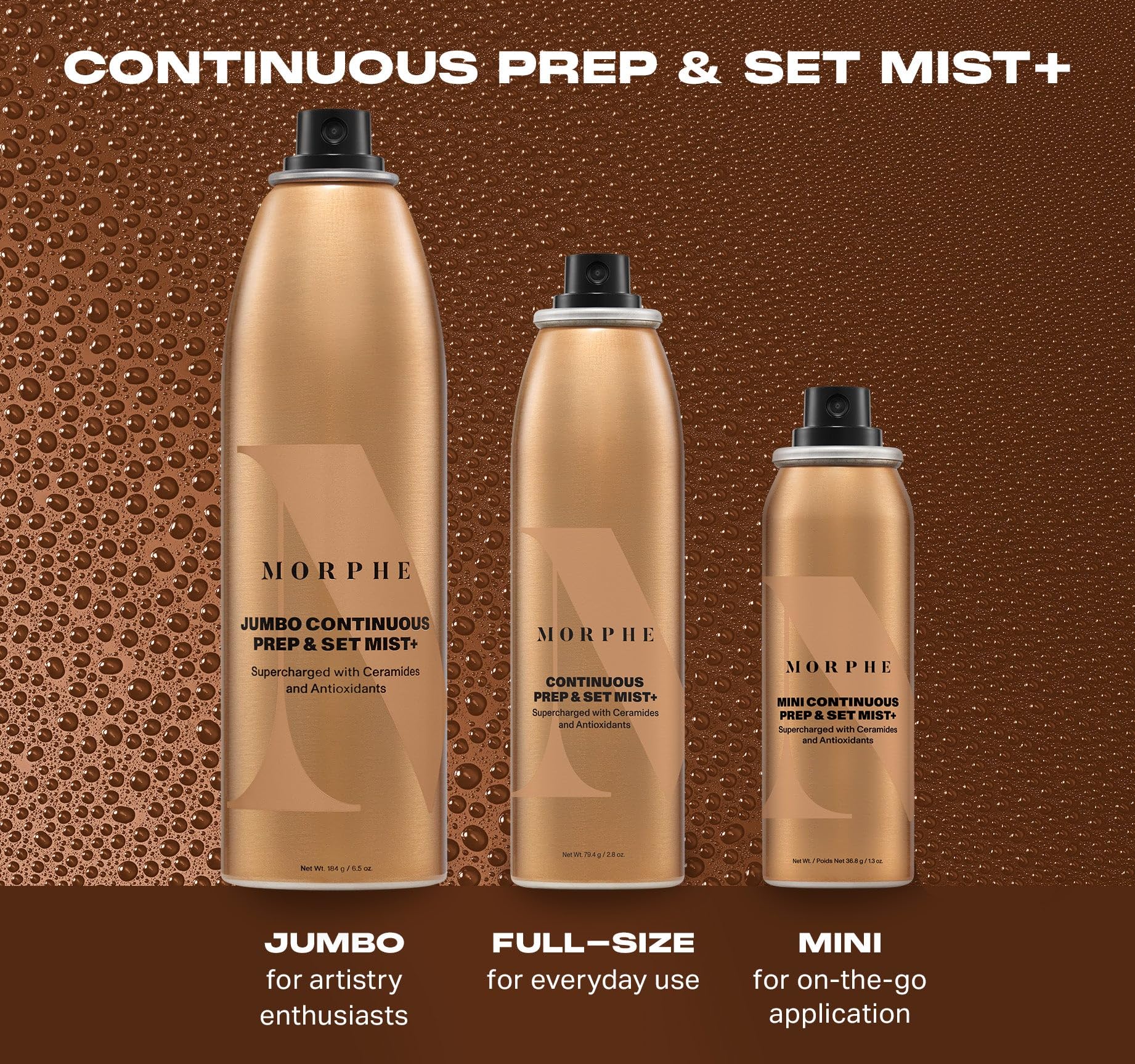 Morphe Continuous Prep & Set Face Mist - Hydrating Setting Spray For Makeup & Skin Prep - Enriched With Ceramides And Antioxidan