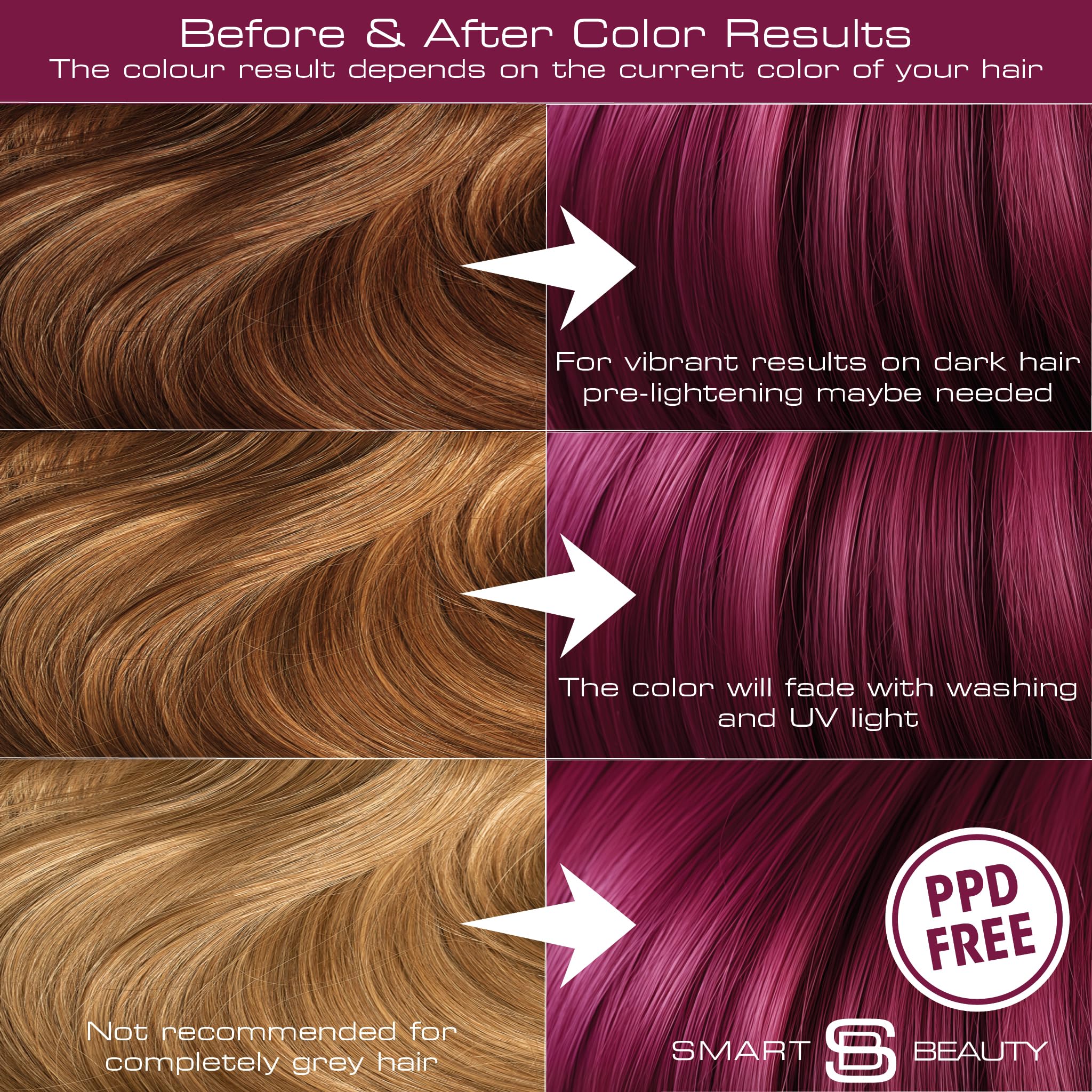 Plum Hair Dye Permanent with Plex Hair Anti-breakage Technology  PPD Free, Vegan & cruelty Free  Smart Beauty UK