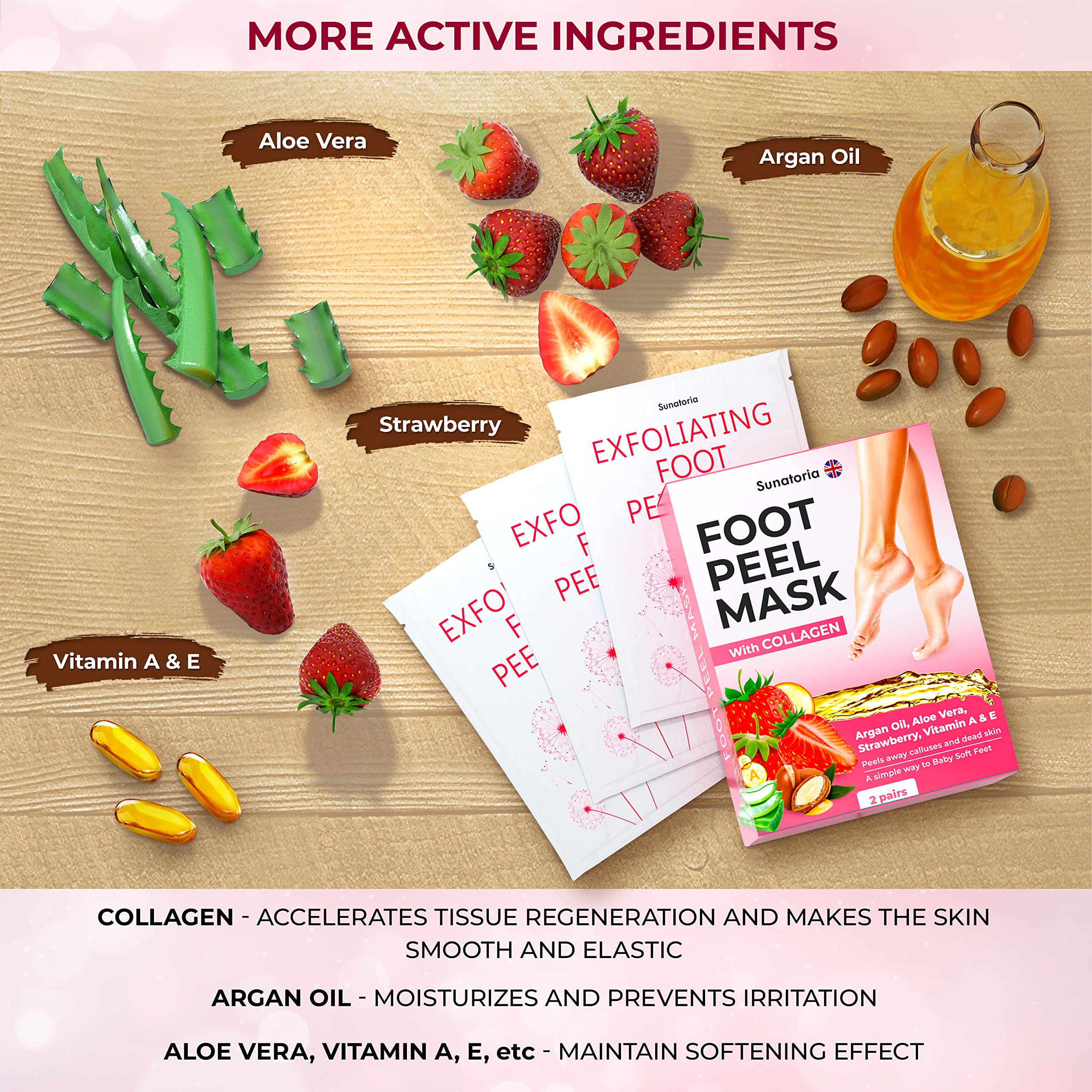 SUNATORIA Foot Peel Mask - Dermatologically Tested - 2 Pack (Pairs) Exfoliating Foot Mask - Makes Feet Baby Soft by Peeling away