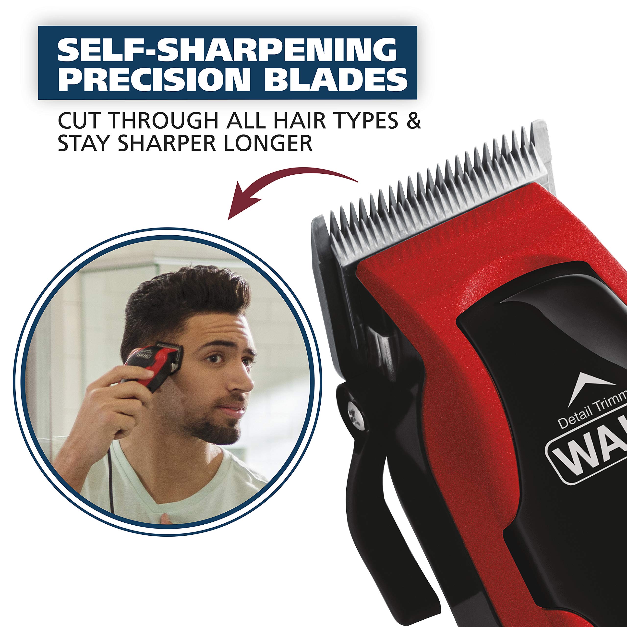 Wahl USA Clip ?? Trim 2 In 1 Corded Hair Clipper with Pop Up Trimmer Kit, Perfect for Home Haircuts and Touching Up Around Neckl