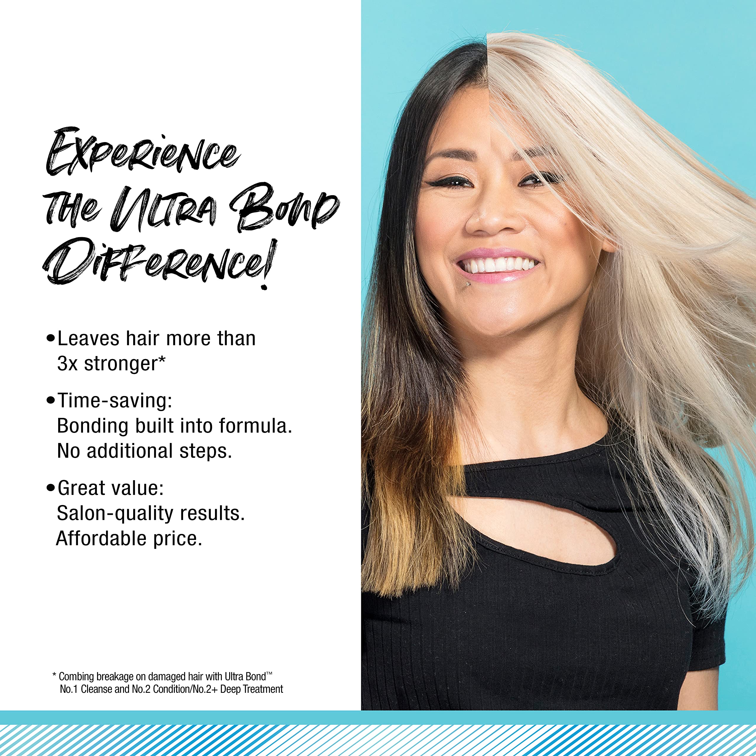 Ultra Bond Permanent Powder Lightener With Built-In Bonding - Strengthens & Protects, 6 Oz