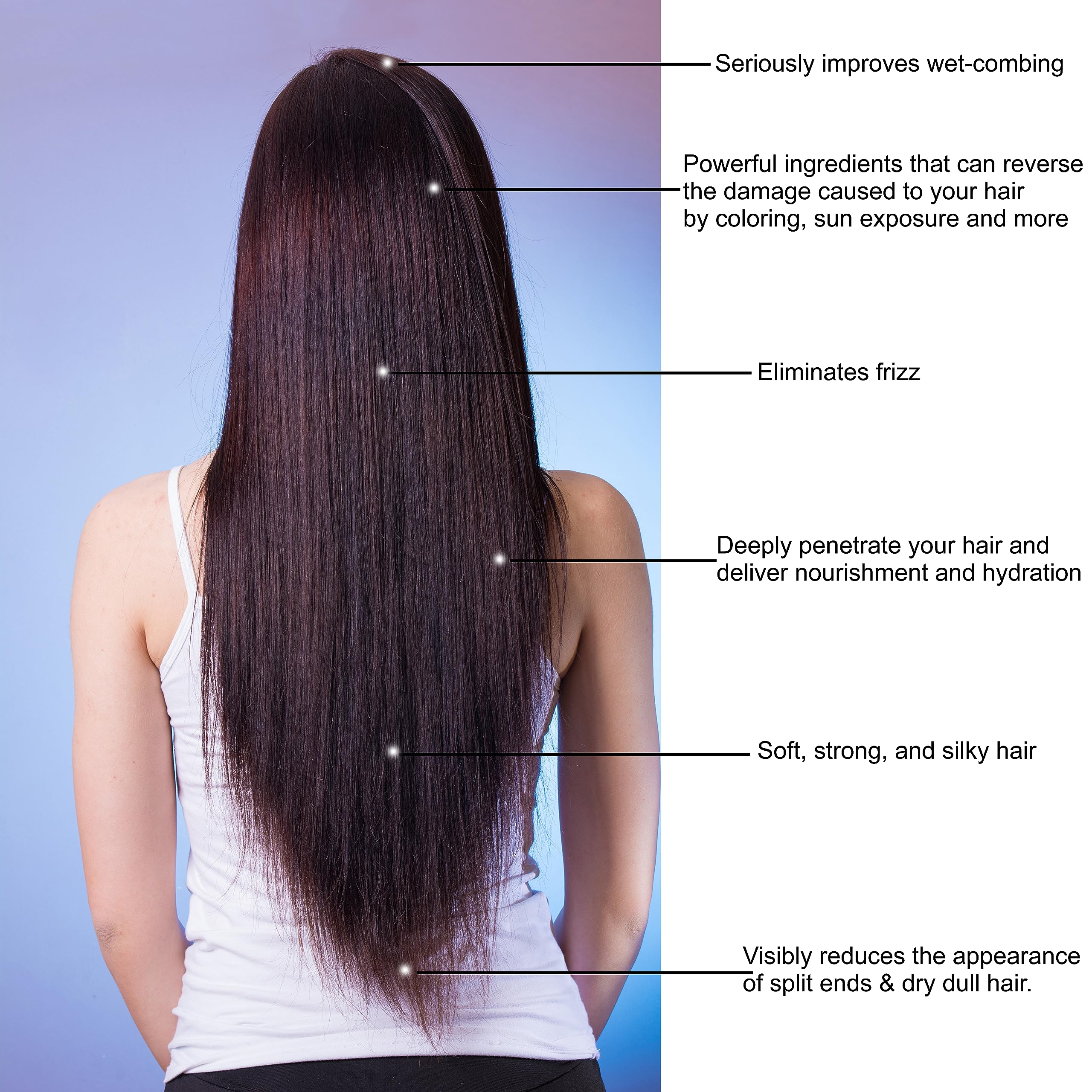 The Real BRAZILIAN STRAIGHT Keratin Blowout Complex Hair Treatment Kit Pro Grade Organic Natural Results Straighten & Smooth Any