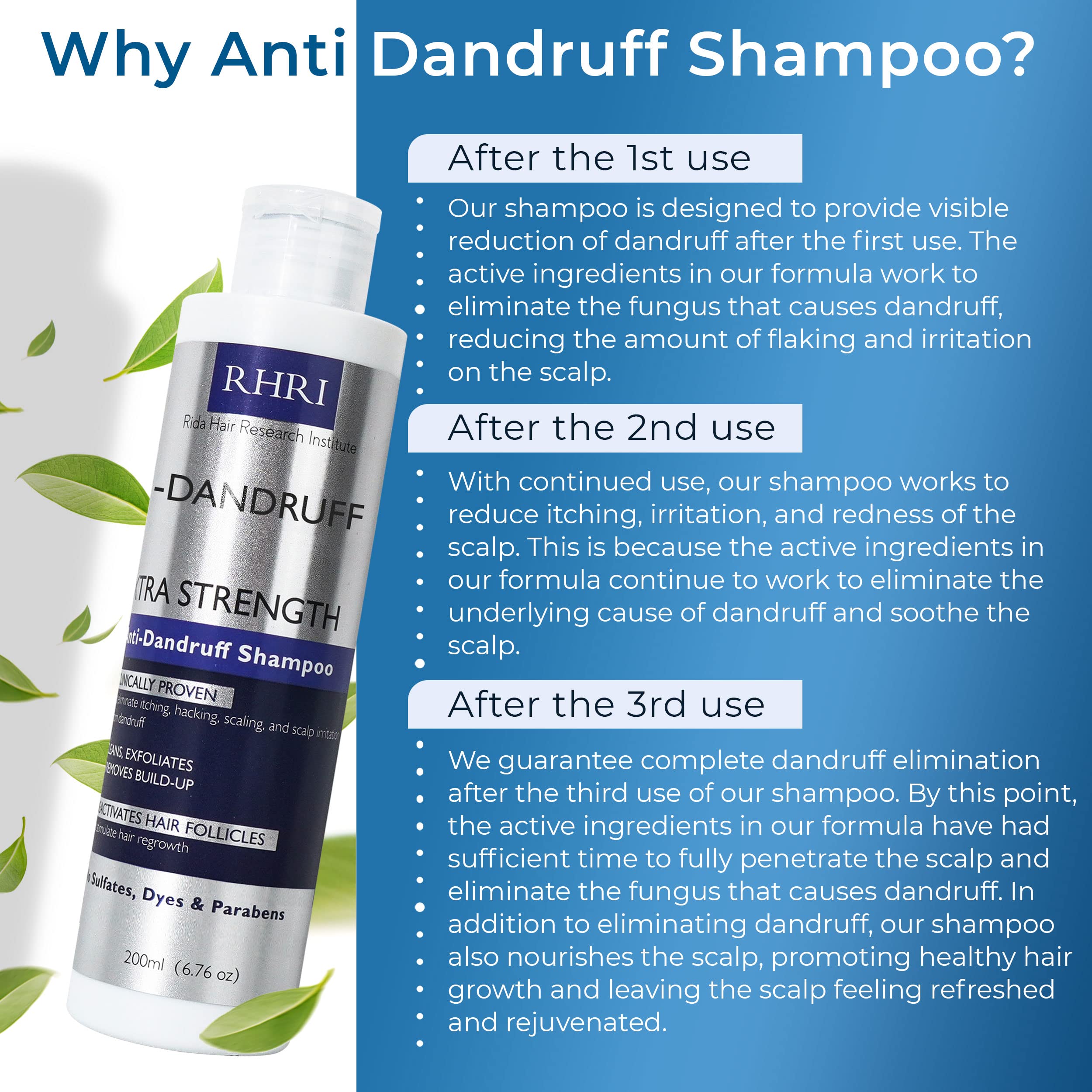 Anti Dandruff Shampoo Refill Anti Fungal Dandruff Mens Shampoo | Medicated, Clarifying, Psoriasis & Biotin Shampoo w/Salicylic A