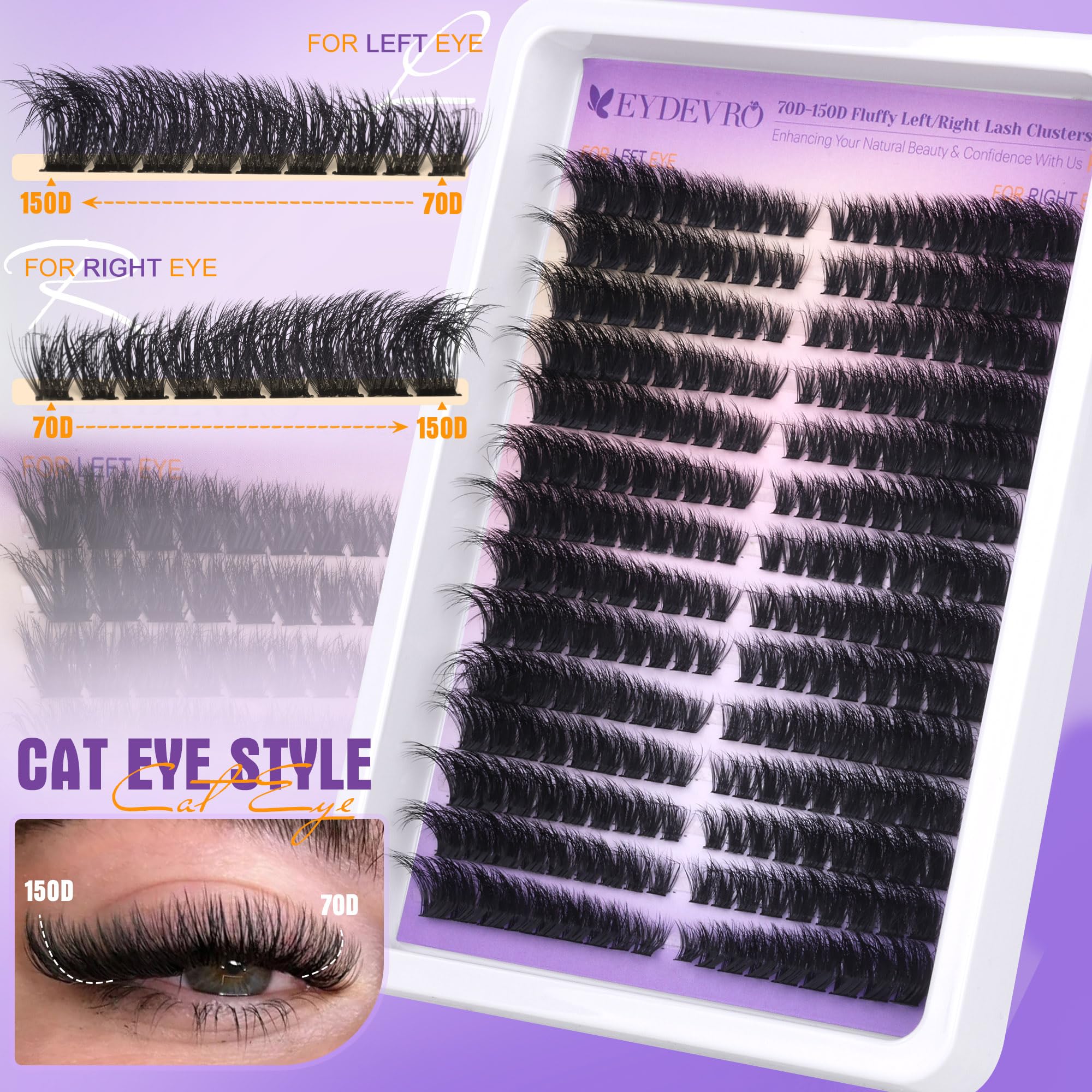 Eydevro Fluffy Lash Clusters Kit 70D-150D Lash Extension Kit Left/Right Cluster Eyelash Extension Kit Mega Volume Clusters Lashe