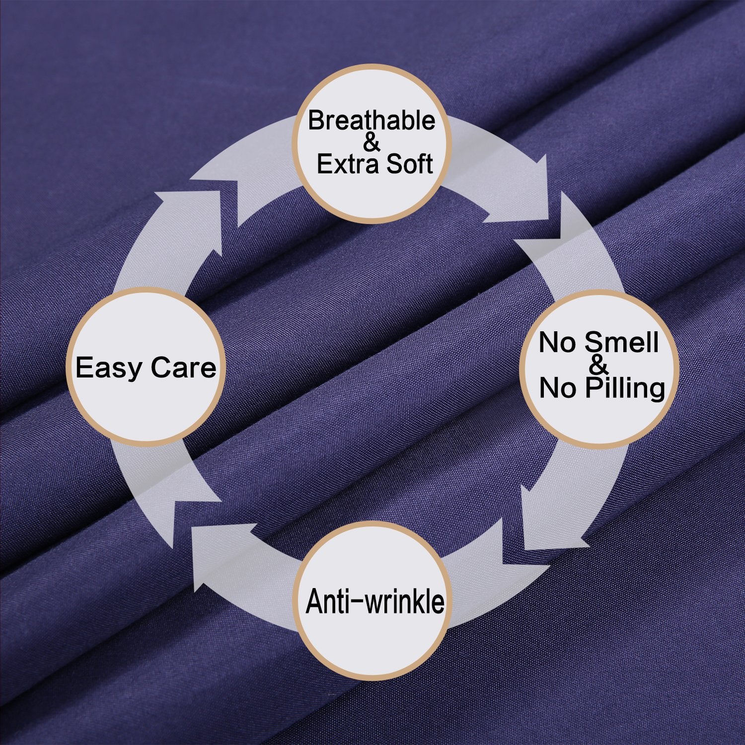 4 Piece Bed Sheet Set (Full,Blue) 1 Flat Sheet,1 Fitted Sheet and 2 Pillow cases,Brushed Microfiber Luxury Bedding with Deep Poc