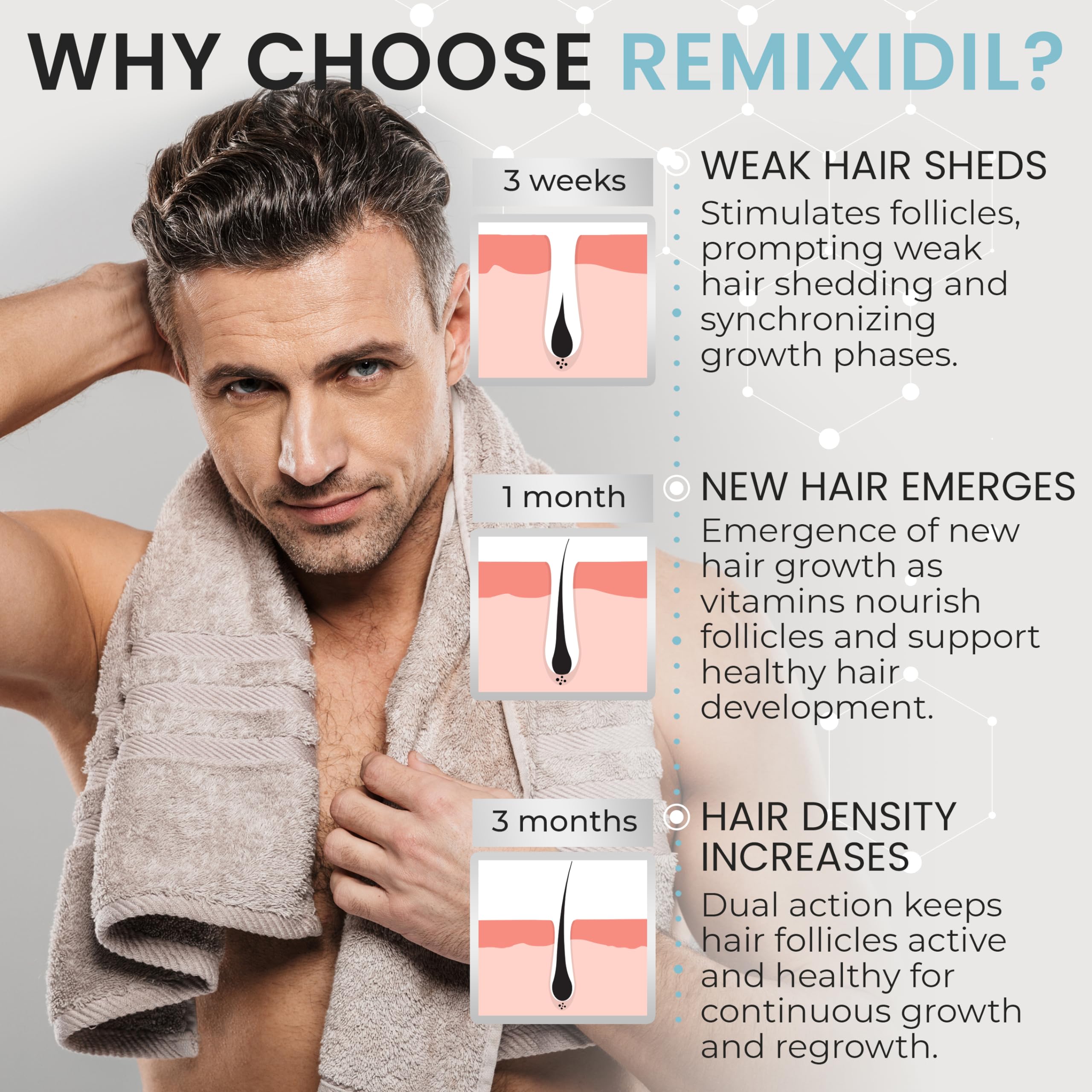 Hair Growth Shampoo & Conditioner Set For Men | Effective Hair Regrowth Treatment | Strengthening, Thickening & Soothing Formula
