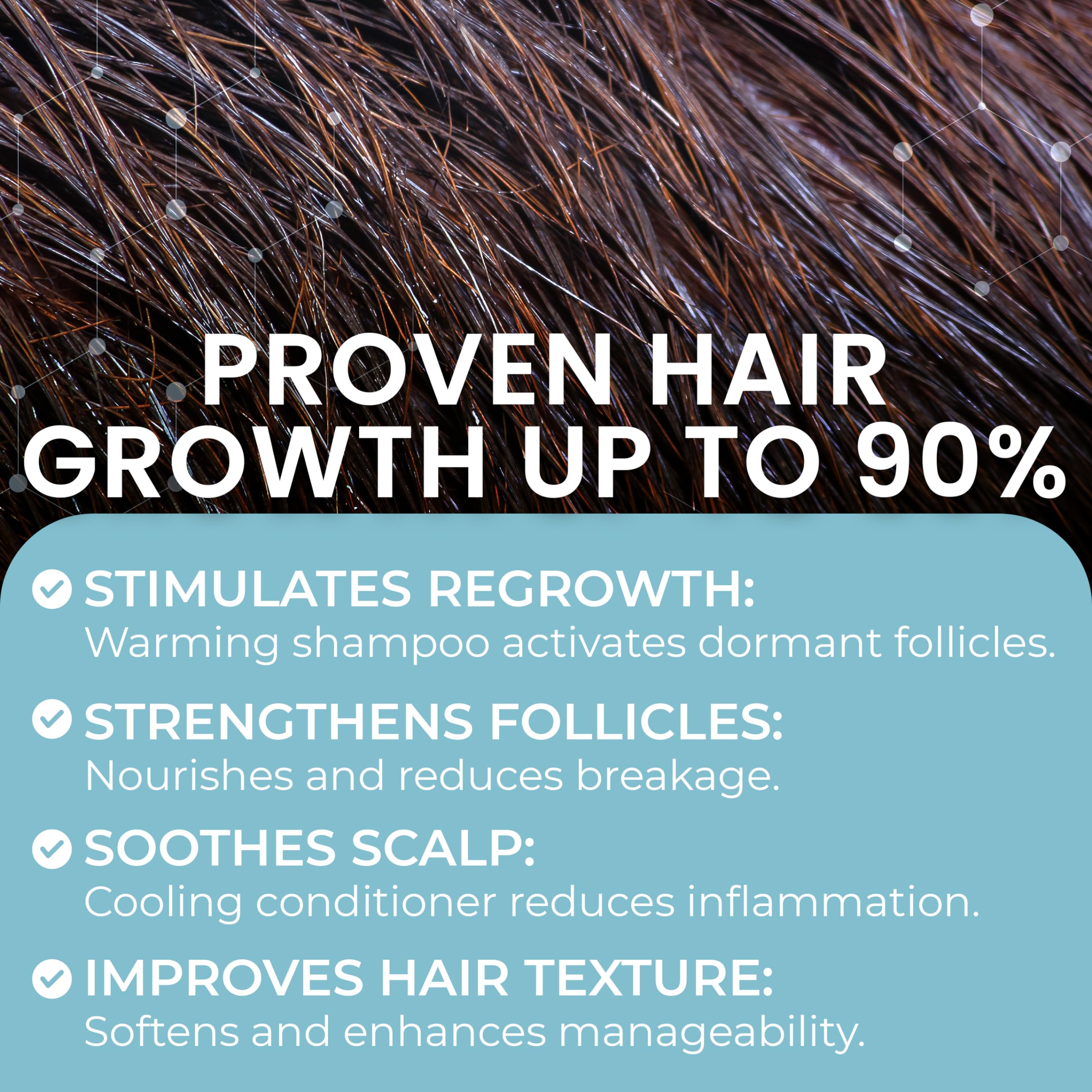 Hair Growth Shampoo & Conditioner Set For Men | Effective Hair Regrowth Treatment | Strengthening, Thickening & Soothing Formula