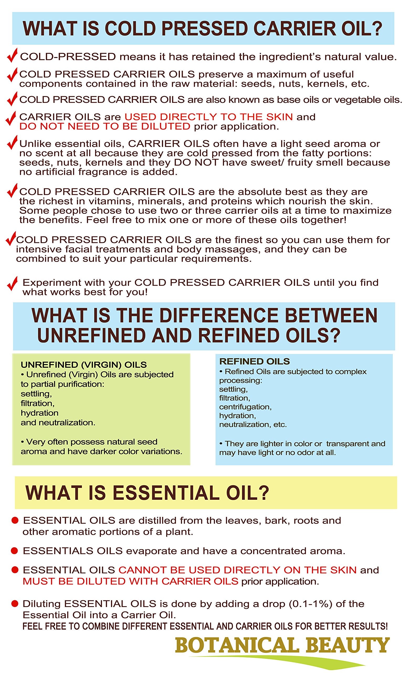 Botanical Beauty Grapeseed Oil, 100% Pure, Cold Pressed. 2 oz - 60 ml for Face, Skin, Hair, Nails, Body