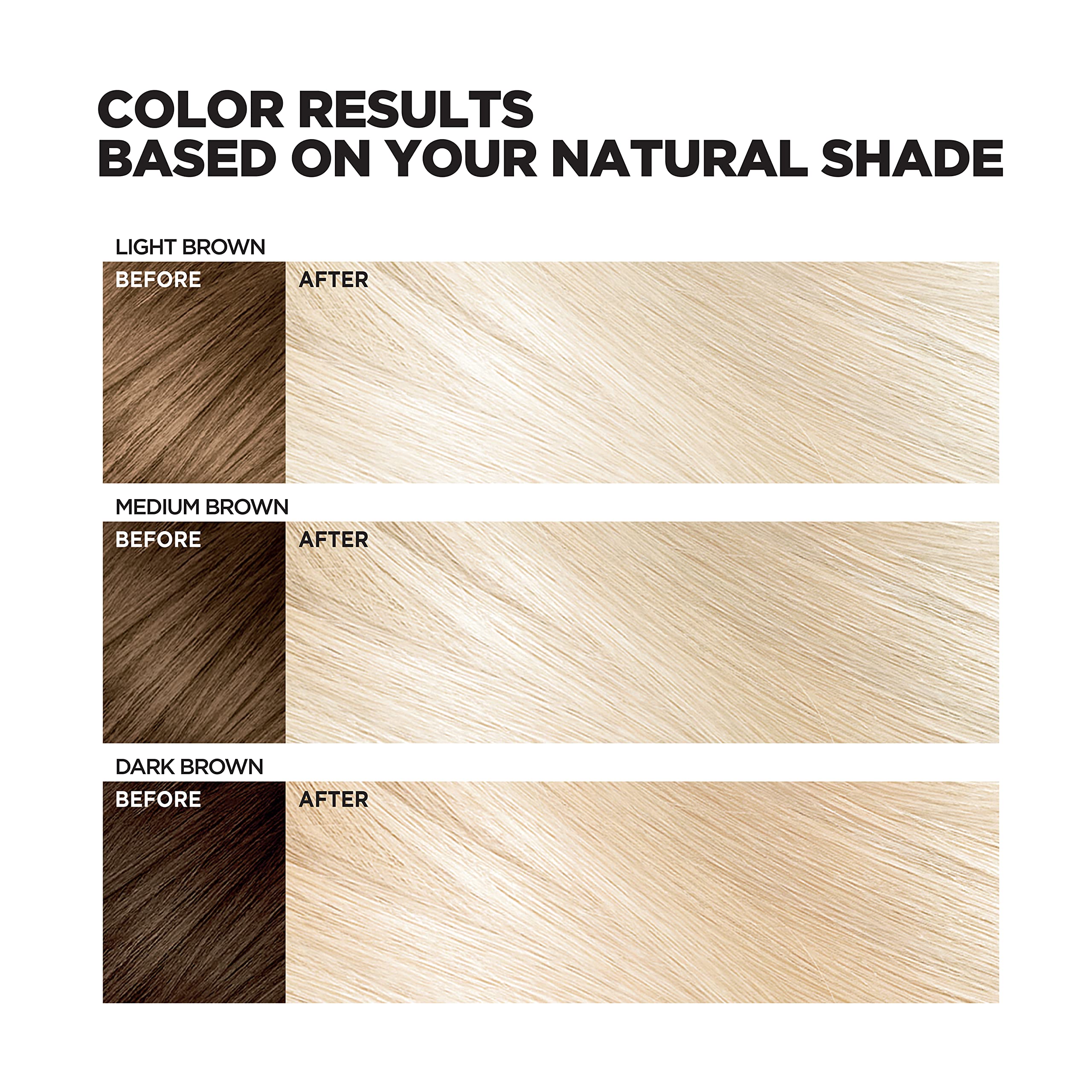 LOreal Paris Feria Hyper Platinum Hair Bleach, Lifts Up To 8 Levels, Includes Anti Brass Purple Conditioner, Hyper Platinum Blon