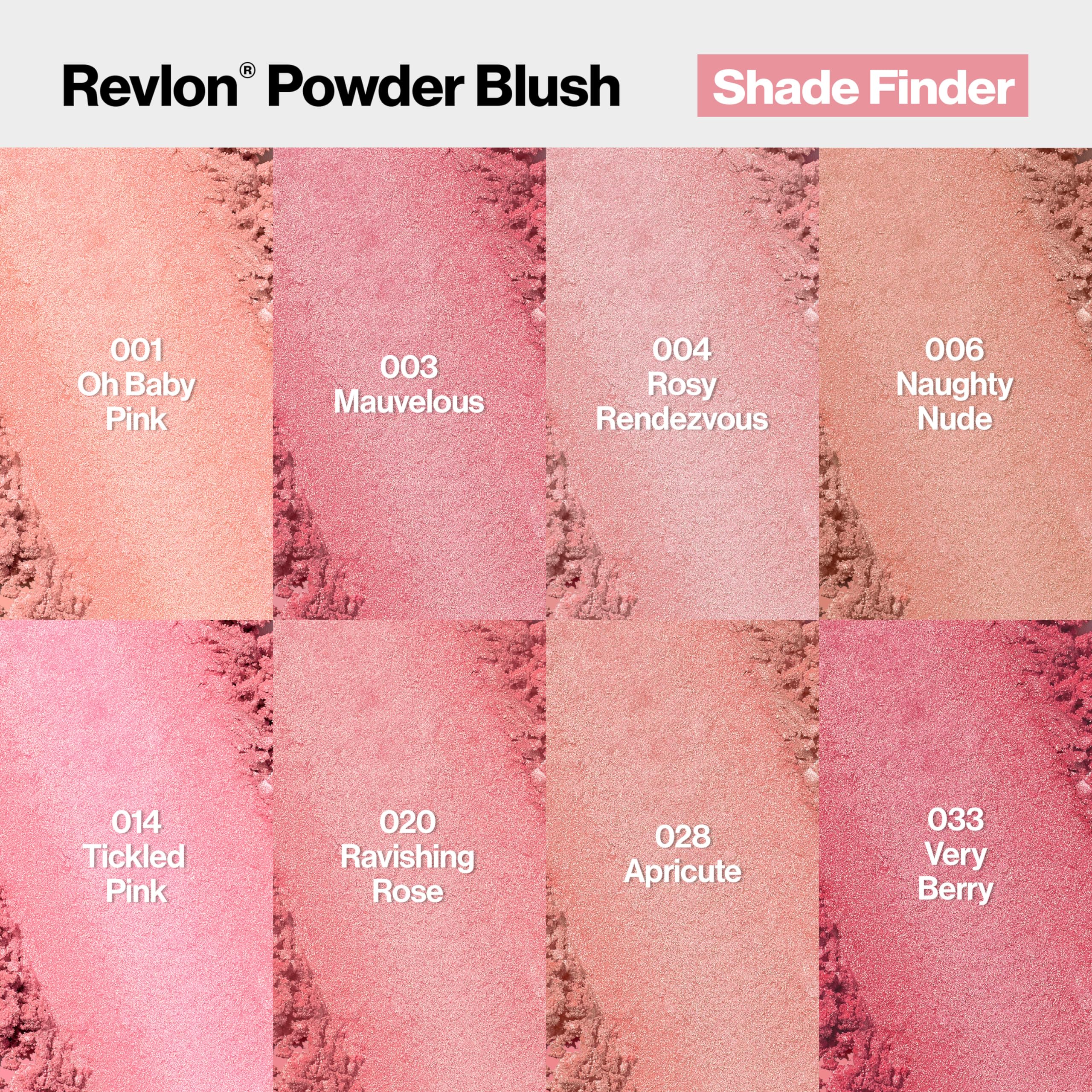 Revlon Blush, Powder Blush Face Makeup, High Impact Buildable Color, Lightweight & Smooth Finish, 014 Tickled Pink, 0.17 Oz